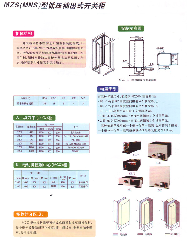 MZS（MNS）型低壓抽出式開關