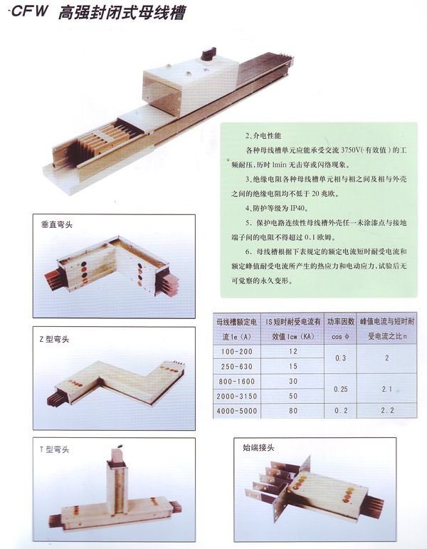 CFW高強封閉式母線槽